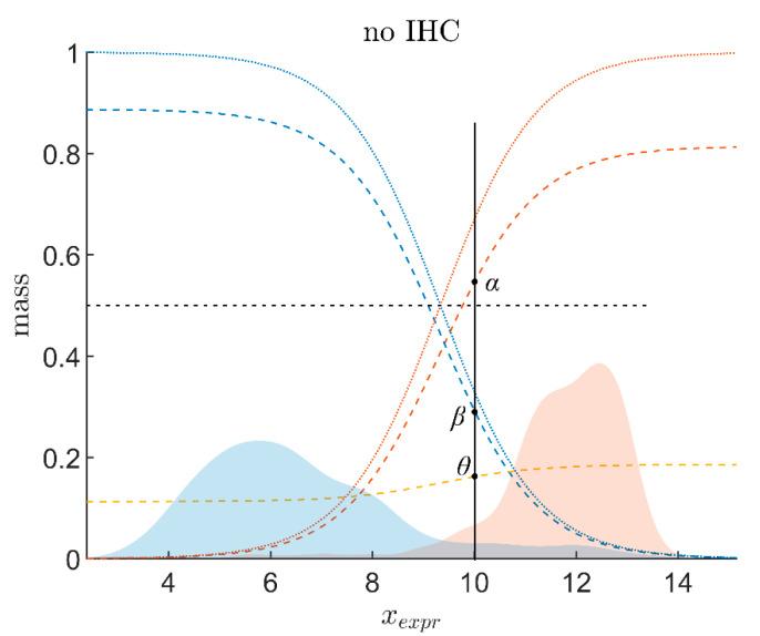 https://cdn.ncbi.nlm.nih.gov/pmc/blobs/48f6/9028435/22082507ebcc/jpm-12-00570-g002.jpg