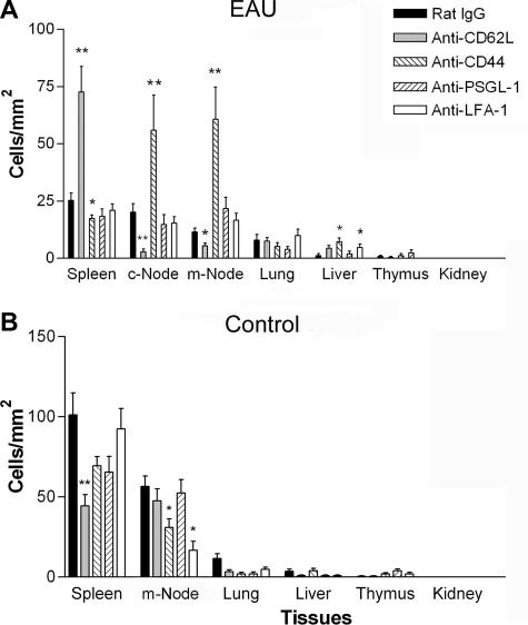 https://cdn.ncbi.nlm.nih.gov/pmc/blobs/48fa/2515150/8b4d32555f14/zh80120820430005.jpg