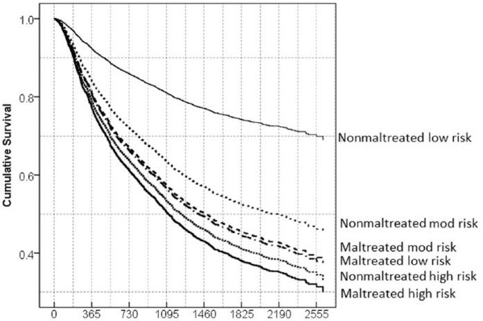 https://cdn.ncbi.nlm.nih.gov/pmc/blobs/48fd/4702282/8c5981035b17/10.1177_0093854815598598-fig1.jpg