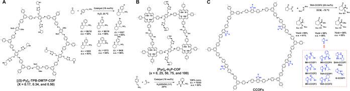https://cdn.ncbi.nlm.nih.gov/pmc/blobs/4901/7318070/14894fee2d5b/oc0c00463_0005.jpg