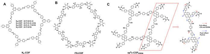 https://cdn.ncbi.nlm.nih.gov/pmc/blobs/4901/7318070/824fec35de5c/oc0c00463_0007.jpg
