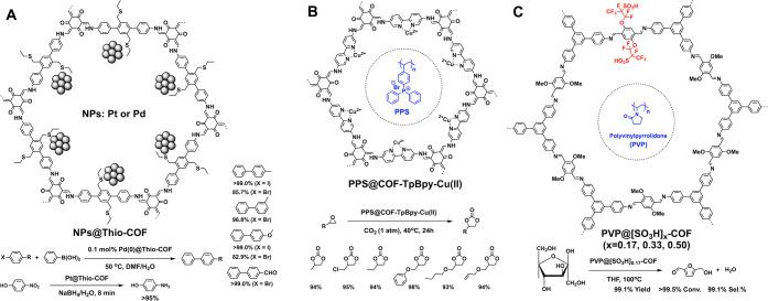 https://cdn.ncbi.nlm.nih.gov/pmc/blobs/4901/7318070/8f4d6c3dc5bf/oc0c00463_0006.jpg
