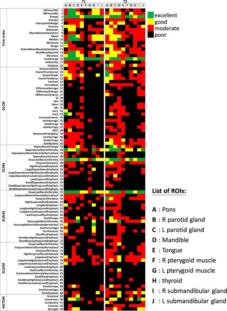 https://cdn.ncbi.nlm.nih.gov/pmc/blobs/4902/8971276/6766b2f8f8b1/42492_2022_106_Fig5_HTML.jpg
