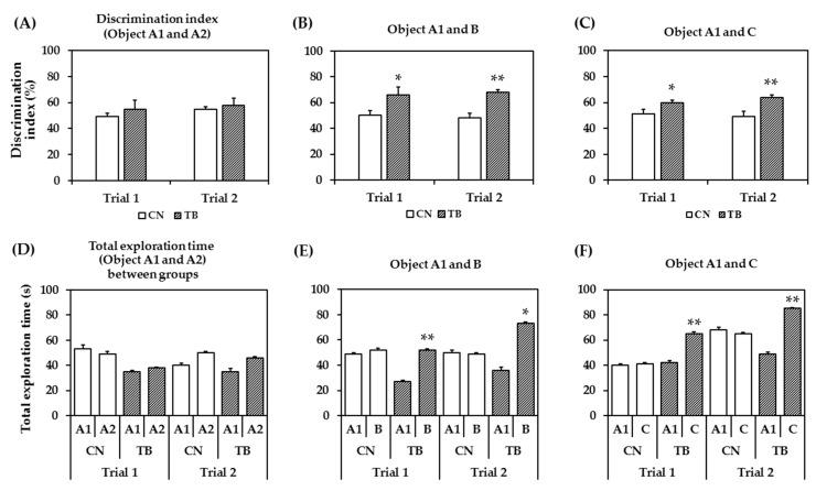 https://cdn.ncbi.nlm.nih.gov/pmc/blobs/4906/6520707/7d1856b1b981/nutrients-11-00888-g006.jpg