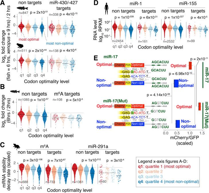 https://cdn.ncbi.nlm.nih.gov/pmc/blobs/4907/7784016/e1067f870dea/13059_2020_2251_Fig4_HTML.jpg