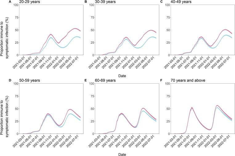 https://cdn.ncbi.nlm.nih.gov/pmc/blobs/4908/9749381/6c6c9bea4e3b/gr4_lrg.jpg
