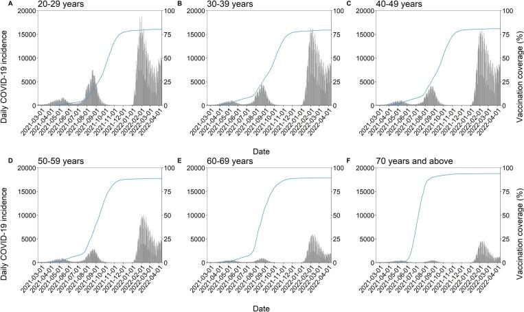 https://cdn.ncbi.nlm.nih.gov/pmc/blobs/4908/9749381/6fee19d0afcf/gr1_lrg.jpg