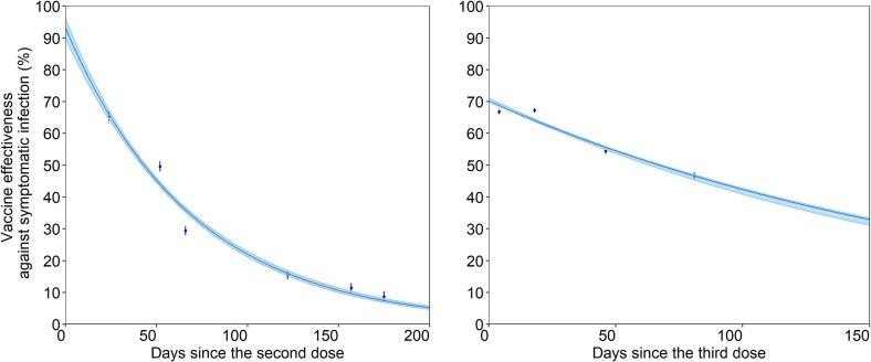 https://cdn.ncbi.nlm.nih.gov/pmc/blobs/4908/9749381/de687baa4c7e/gr2_lrg.jpg