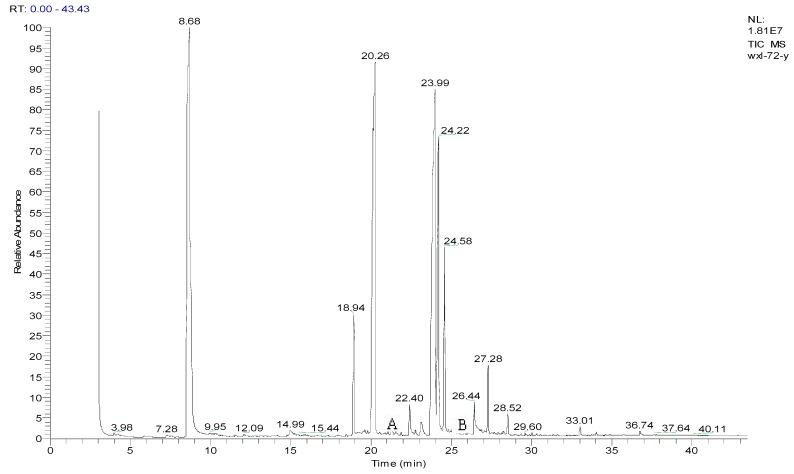 https://cdn.ncbi.nlm.nih.gov/pmc/blobs/490a/4586612/128f275a23a1/ijerph-12-10300-g009.jpg