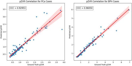 https://cdn.ncbi.nlm.nih.gov/pmc/blobs/490c/12351090/390f70dc89bd/MP-52-0-g001.jpg