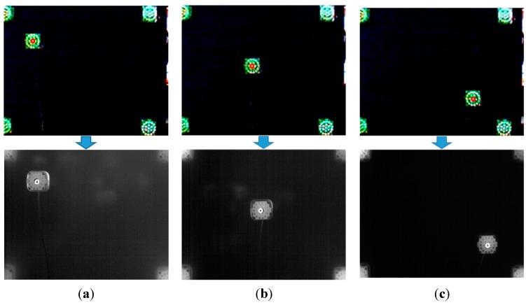 https://cdn.ncbi.nlm.nih.gov/pmc/blobs/491b/4541947/ea4195e91b75/sensors-15-17507-g011.jpg