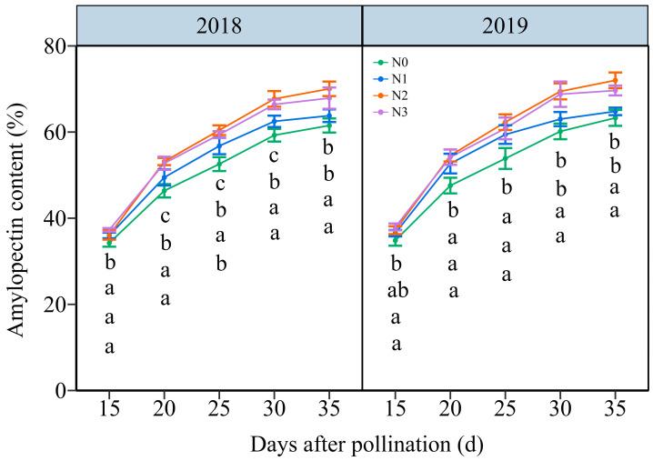 https://cdn.ncbi.nlm.nih.gov/pmc/blobs/491d/11510902/e4c031484e7e/plants-13-02882-g009.jpg