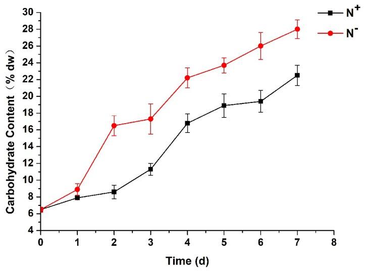 https://cdn.ncbi.nlm.nih.gov/pmc/blobs/491d/6479445/222f7045fe01/ijerph-16-01188-g009.jpg