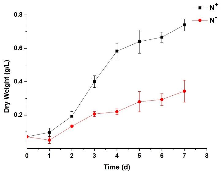 https://cdn.ncbi.nlm.nih.gov/pmc/blobs/491d/6479445/6ae1bd10e98e/ijerph-16-01188-g002.jpg