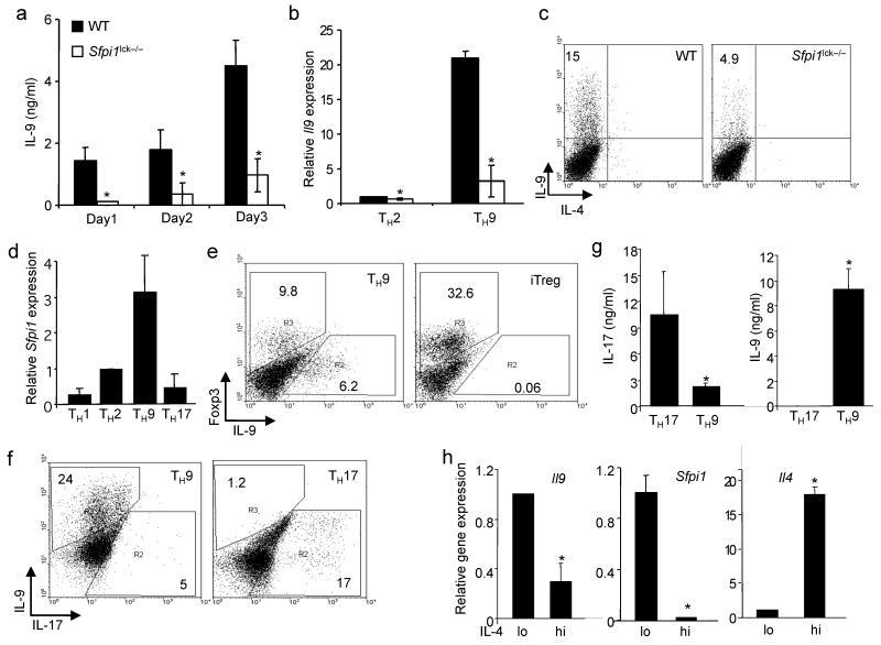 https://cdn.ncbi.nlm.nih.gov/pmc/blobs/491e/3136246/53767e9de0d7/nihms-190935-f0001.jpg