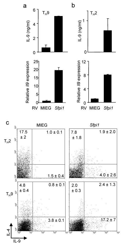 https://cdn.ncbi.nlm.nih.gov/pmc/blobs/491e/3136246/77491943dc03/nihms-190935-f0002.jpg