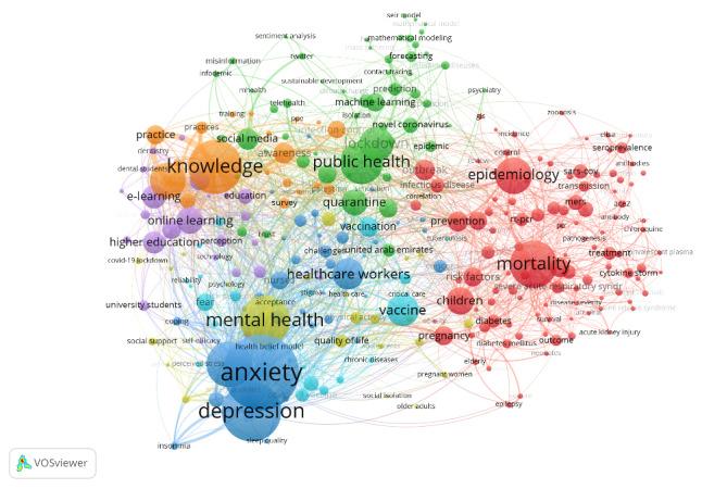 https://cdn.ncbi.nlm.nih.gov/pmc/blobs/491e/9384956/a165dc38d479/ijmr_v11i2e38935_fig5.jpg