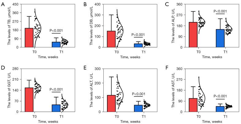 https://cdn.ncbi.nlm.nih.gov/pmc/blobs/4924/10102799/c19b94fce431/qims-13-04-2605-f5.jpg