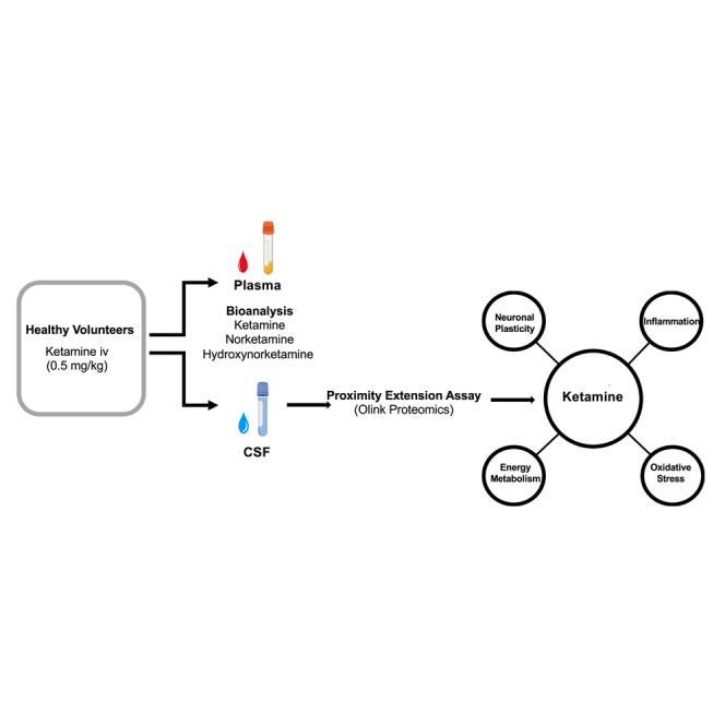 https://cdn.ncbi.nlm.nih.gov/pmc/blobs/4928/10755719/36a9e2a5cfa9/fx1.jpg
