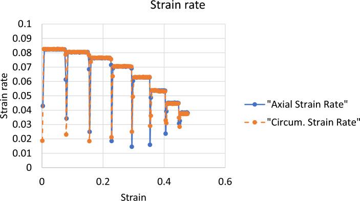 https://cdn.ncbi.nlm.nih.gov/pmc/blobs/492a/11470611/25d6c3c91960/12938_2024_1296_Fig13_HTML.jpg