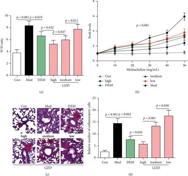 https://cdn.ncbi.nlm.nih.gov/pmc/blobs/492d/8494547/750fab0f83f3/CRJ2021-6406295.001.jpg