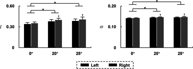 https://cdn.ncbi.nlm.nih.gov/pmc/blobs/492e/10734060/ddd7c542d75a/12984_2023_1297_Fig5_HTML.jpg
