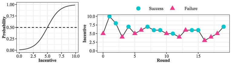 https://cdn.ncbi.nlm.nih.gov/pmc/blobs/4933/9919499/08893e968e17/mhealth_v11i1e41660_fig1.jpg