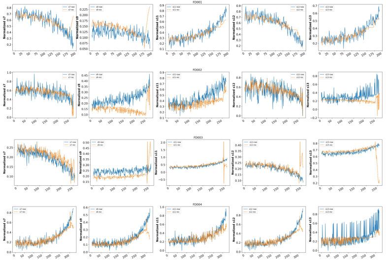 https://cdn.ncbi.nlm.nih.gov/pmc/blobs/4935/10459474/0babc8614e40/sensors-23-07239-g010.jpg