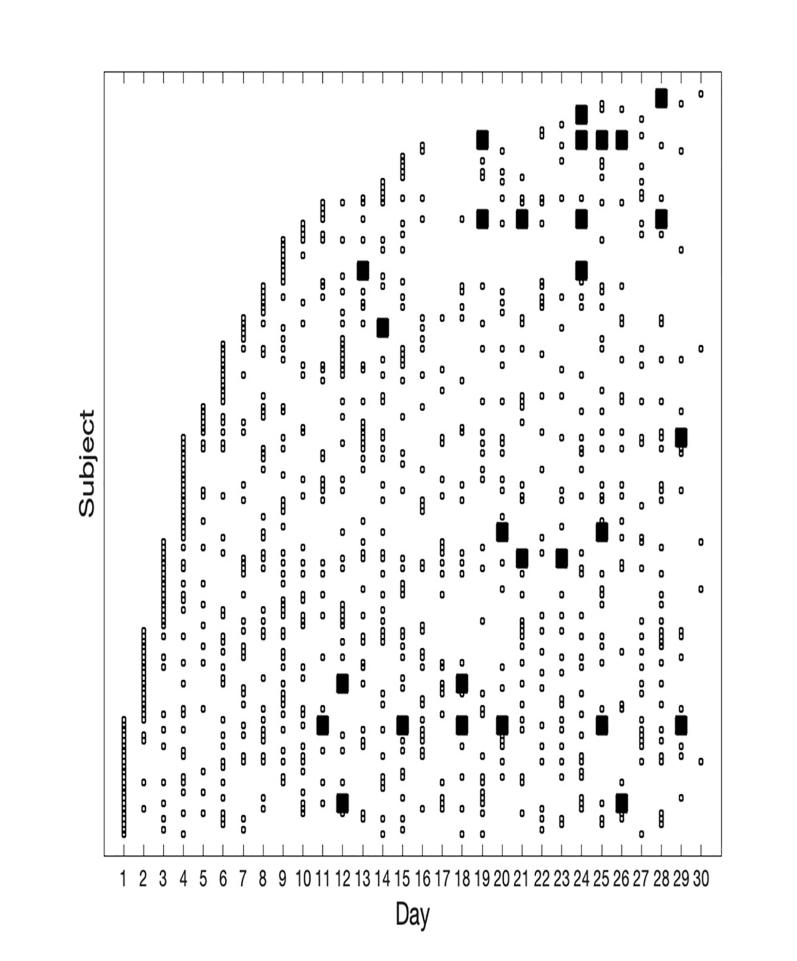 https://cdn.ncbi.nlm.nih.gov/pmc/blobs/4937/8203005/a89cde97bed2/wjem-22-565-g001.jpg