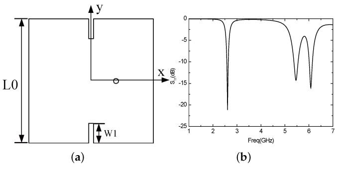 https://cdn.ncbi.nlm.nih.gov/pmc/blobs/493c/4970034/53f1caa94d6c/sensors-16-00983-g016.jpg