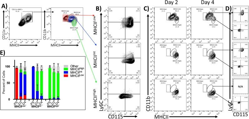 https://cdn.ncbi.nlm.nih.gov/pmc/blobs/493c/5531556/cbd77d5938c6/pone.0181985.g006.jpg