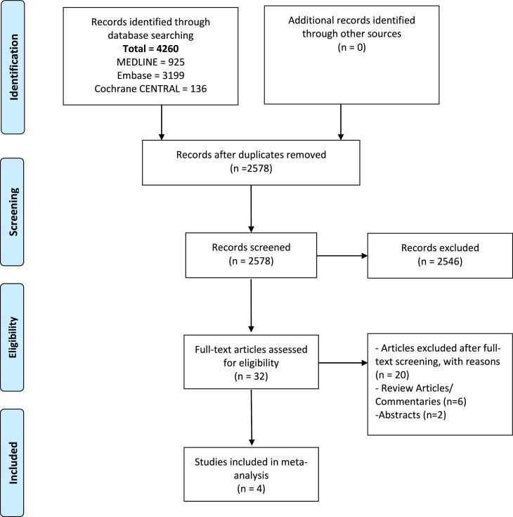 https://cdn.ncbi.nlm.nih.gov/pmc/blobs/493d/9168526/0867477043e5/gr1.jpg