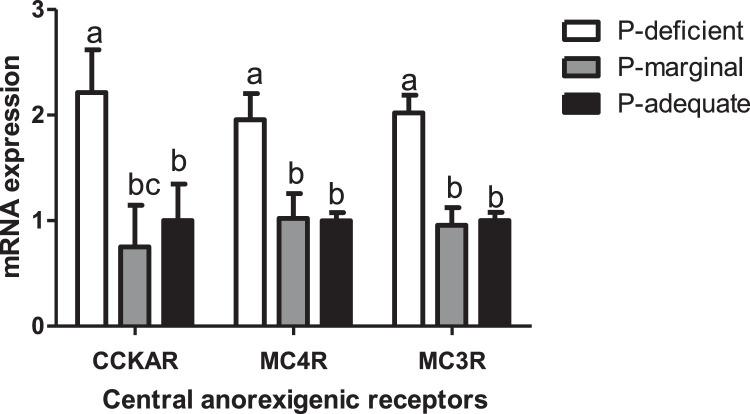 https://cdn.ncbi.nlm.nih.gov/pmc/blobs/493f/8665405/9488d2511f4b/gr4.jpg