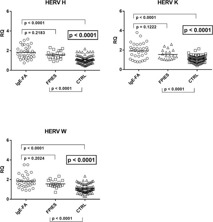 https://cdn.ncbi.nlm.nih.gov/pmc/blobs/4942/8967271/0a11ca4f3bc6/CLT2-12-e12124-g002.jpg