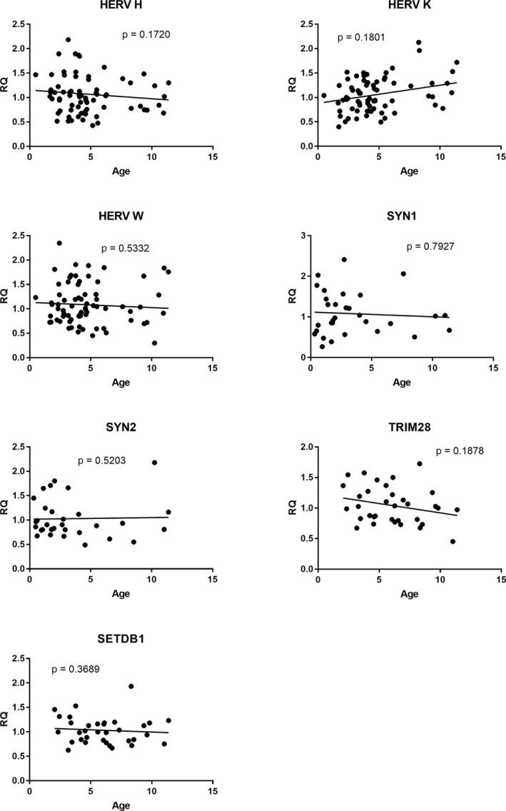 https://cdn.ncbi.nlm.nih.gov/pmc/blobs/4942/8967271/edb70dd779dc/CLT2-12-e12124-g004.jpg