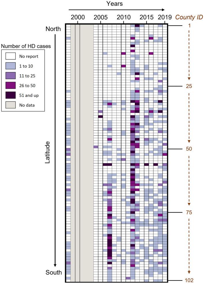 https://cdn.ncbi.nlm.nih.gov/pmc/blobs/4943/9046210/f0ba3923546e/41598_2022_10694_Fig2_HTML.jpg