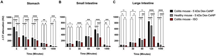 https://cdn.ncbi.nlm.nih.gov/pmc/blobs/4946/11967712/54221cb5c398/d4nr04994b-f7.jpg