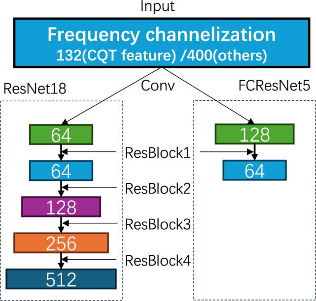 https://cdn.ncbi.nlm.nih.gov/pmc/blobs/4949/12301485/f19f0f70267e/41598_2025_12452_Fig4_HTML.jpg