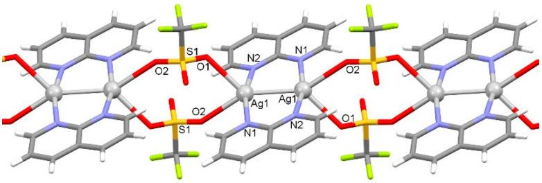 https://cdn.ncbi.nlm.nih.gov/pmc/blobs/4949/8037121/65e38e61bef4/molecules-26-01871-g003.jpg
