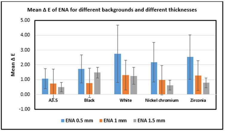 https://cdn.ncbi.nlm.nih.gov/pmc/blobs/4949/8589623/640b43455262/gr1.jpg