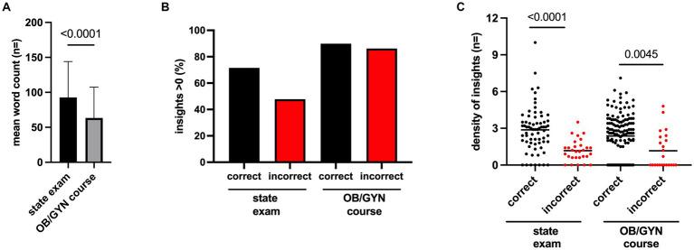 https://cdn.ncbi.nlm.nih.gov/pmc/blobs/494a/10753765/5505ef6b3fef/fmed-10-1296615-g001.jpg