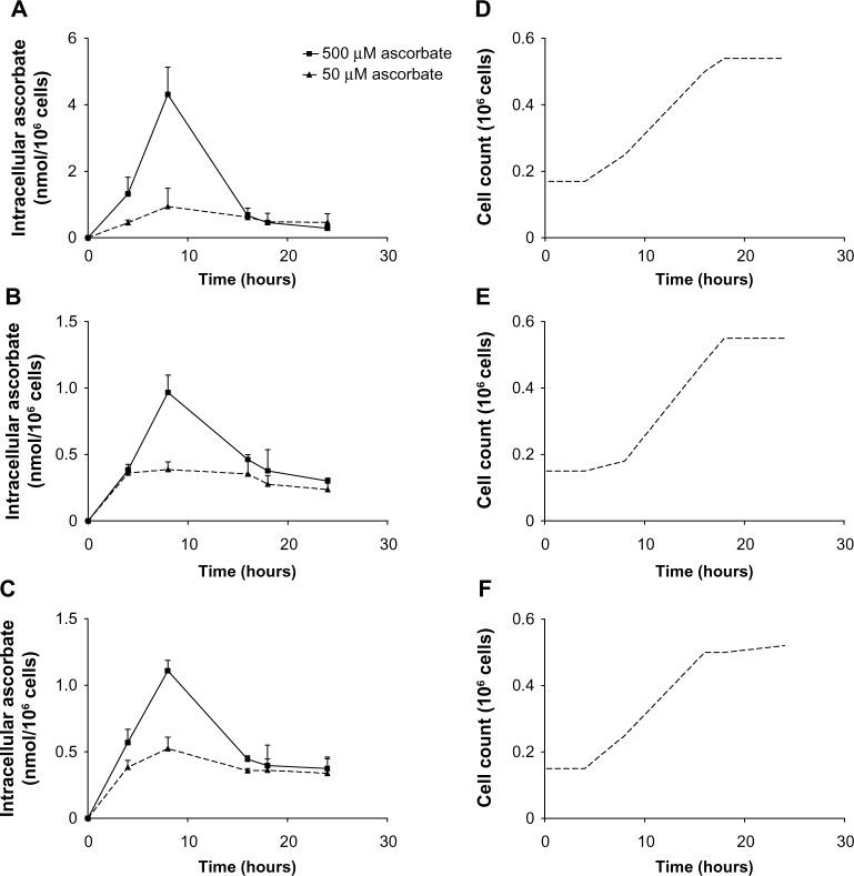 https://cdn.ncbi.nlm.nih.gov/pmc/blobs/4951/5085285/7f4ffd1caf59/hp-4-041Fig1.jpg