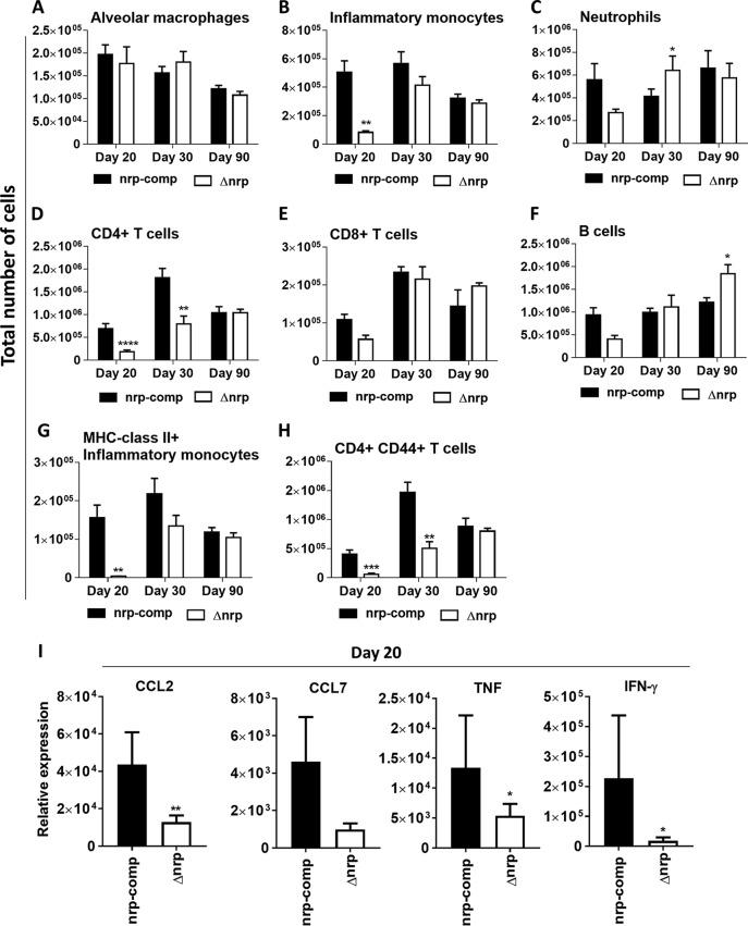 https://cdn.ncbi.nlm.nih.gov/pmc/blobs/4951/6211224/a9f22200b112/sph0061826870003.jpg