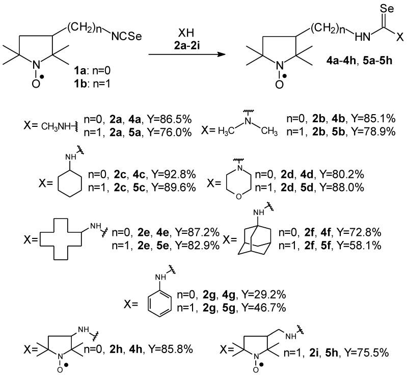 https://cdn.ncbi.nlm.nih.gov/pmc/blobs/4960/6650962/d36c7445279c/molecules-24-02457-sch001.jpg