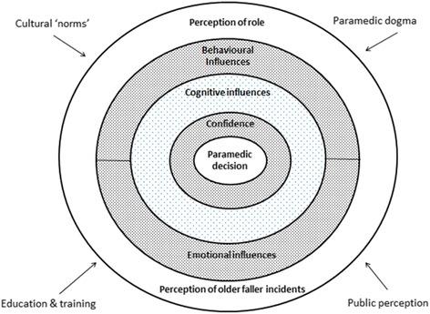 https://cdn.ncbi.nlm.nih.gov/pmc/blobs/4968/5399835/bd3497d1dc3b/12913_2017_2243_Fig2_HTML.jpg