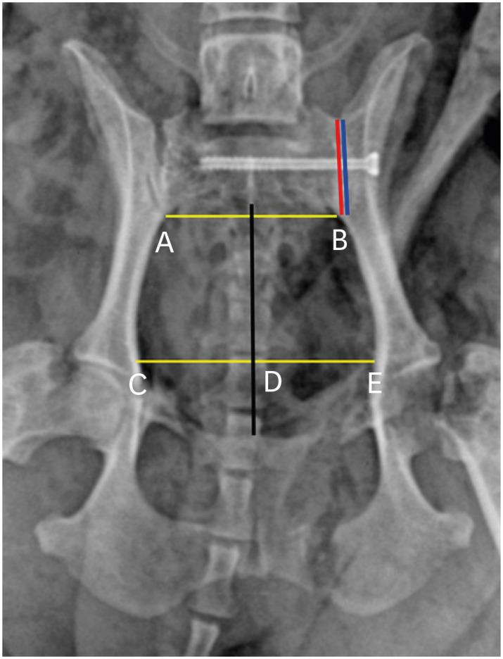 https://cdn.ncbi.nlm.nih.gov/pmc/blobs/4968/8977532/2d6a5d9ada7e/jvs-23-e38-g005.jpg
