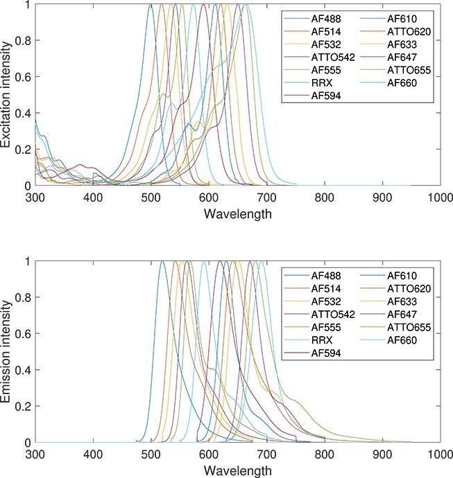 https://cdn.ncbi.nlm.nih.gov/pmc/blobs/496c/11726699/a8576c0adaa6/bbaf005f3.jpg