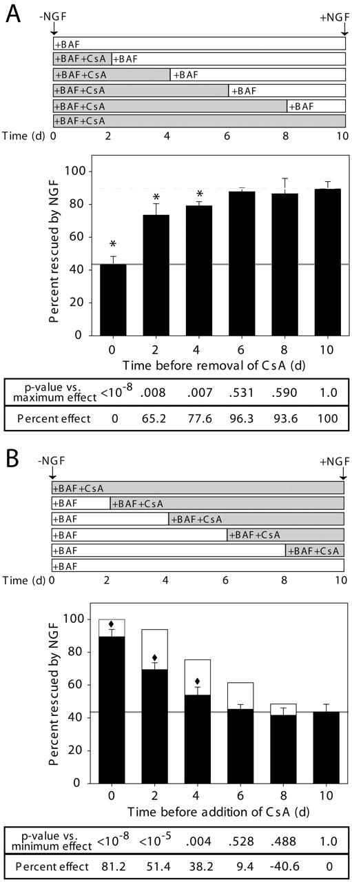 https://cdn.ncbi.nlm.nih.gov/pmc/blobs/4972/2173417/de8a0407dd7d/0112130f5.jpg