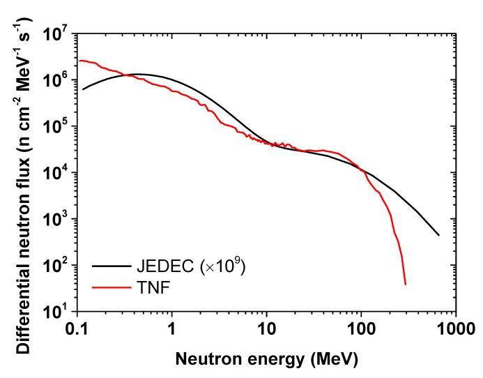 https://cdn.ncbi.nlm.nih.gov/pmc/blobs/4973/7472358/254d1cee5dfd/sensors-20-04510-g001.jpg