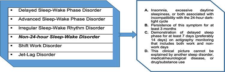 https://cdn.ncbi.nlm.nih.gov/pmc/blobs/4977/10127541/7bbc9f39797c/TJO-53-111-g1.jpg